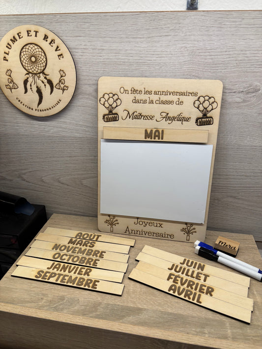 Tableau anniversaire